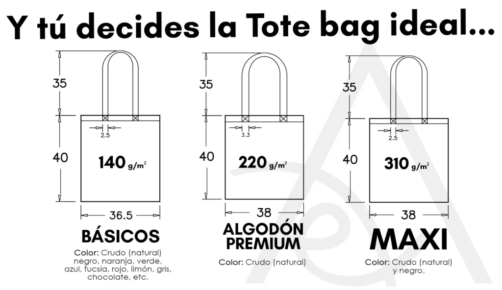 Gamas de bolsos de tela disponibles en Ae Creativo